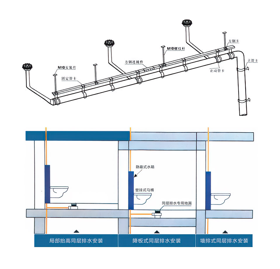 Ningbo Heqi Pipe Co., Ltd.